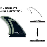 FCS II fin Rob Machado Twin + stabilizer