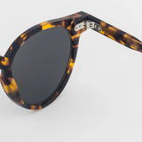 Forest Havana - Gray Solid Lens