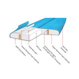 Surfbräda Ezi Rider 8,0 - Spearmint