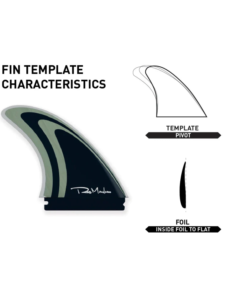 FCSⅡ ROB MACHADO TWIN STABILIZER FIN FCS II Rob Machado Twin + Stabilizer Fins | Moment Surf Company