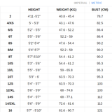 Wetsuit 4/3 Women Comp - Black