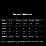 Wetsuit Regulator Yulex W´s - Black
