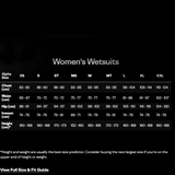 W'S Regulator 6/5 Hooded Full Suit - Black