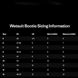 Regulator 7Mm Round Toe Booties - Black