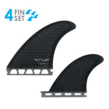 Tyler Warren Quad Set - Futures - Black