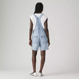 Utility Shortall - Summer Job