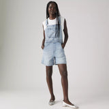 Utility Shortall - Summer Job