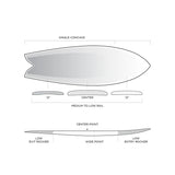Firewire Too Fish 5´8 - Helium